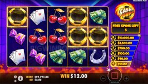 Slot Online Bertema Kartun yang Seru Dimainkan